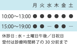 タイムテーブル